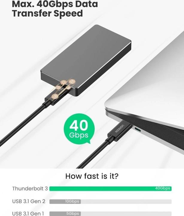 Produktbild Ugreen Thunderbolt 3 USB-C Kabel (0.50 m, USB 3.1)