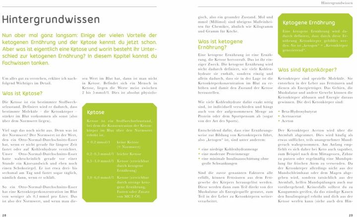 Image du produit Schlank mit Keto (Allemand, Marina Lommel, 2018)