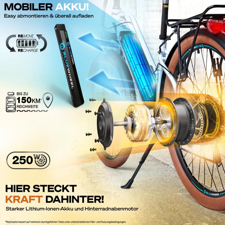 Actual product image Bluewheel BXB85 (81 cm)