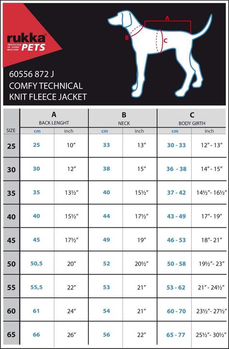 Image du produit Rukka Manteau en polaire (45, Manteau pour chien)