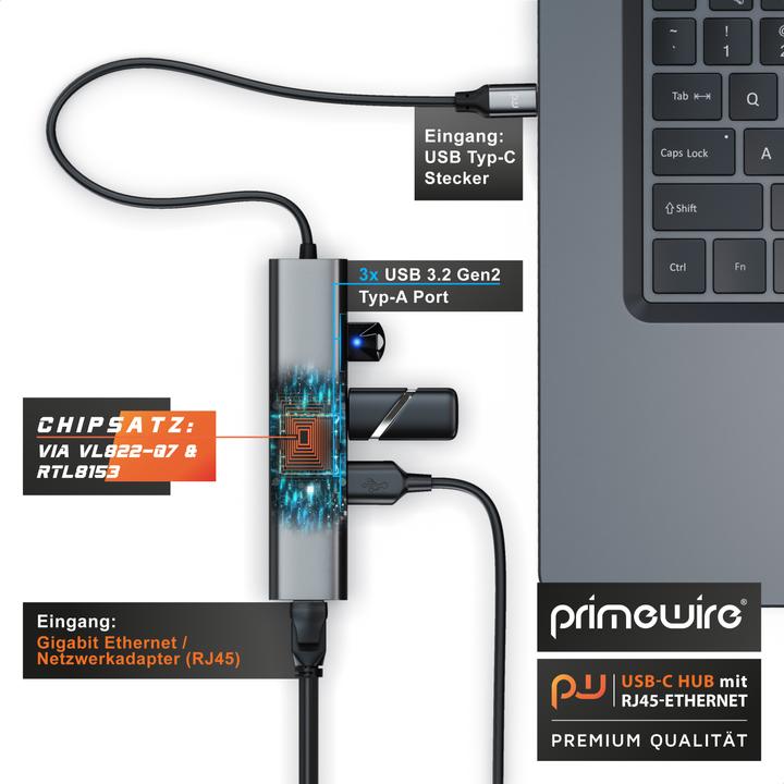 Immagine prodotto Primewire USB-C Hub (USB-C, 4 Porti)