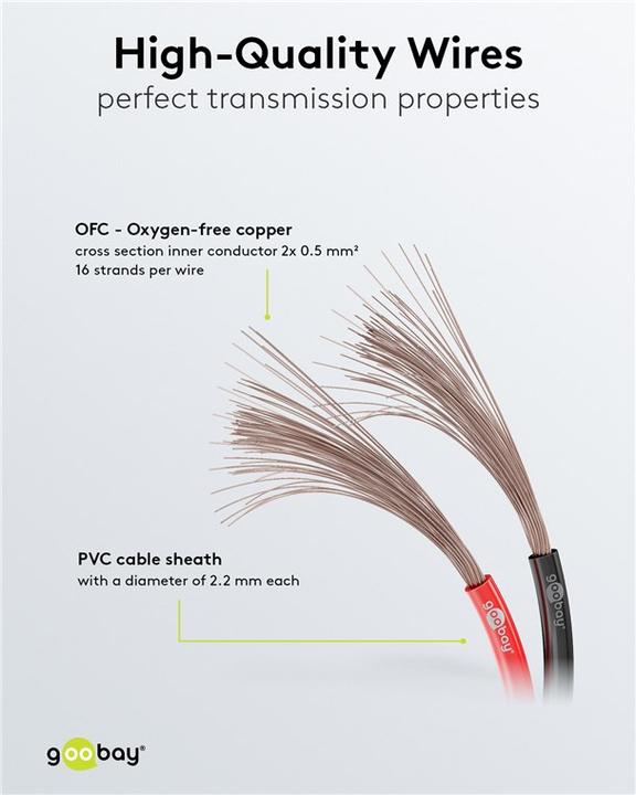 Actual product image Goobay Twin-stranded wire (10 m, 0.50 mm²)