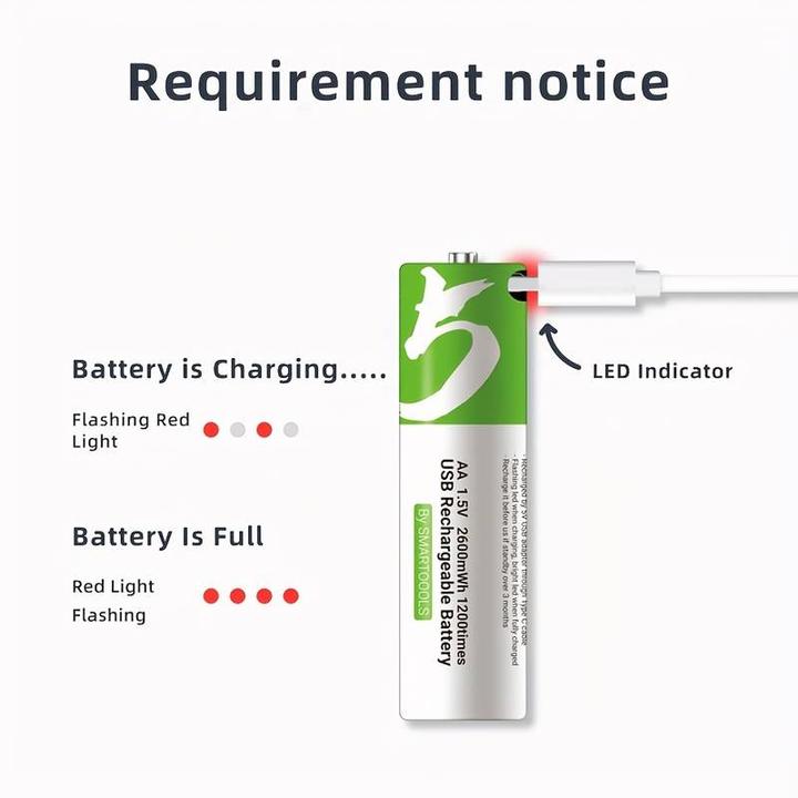 Actual product image PhoneLook Pack de 4 piles AA Lithium-Ion rechargeables en USB-C (câble inclus) (4 pcs., AA)