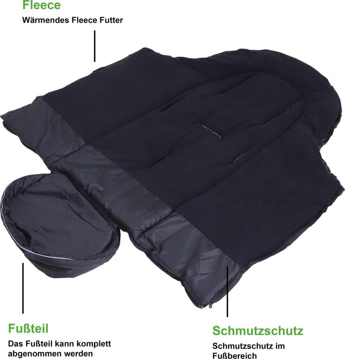 Produktbild Kaiser Iglu Thermo