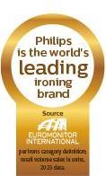 Actual product image Philips GCA1000/60 (1 x)