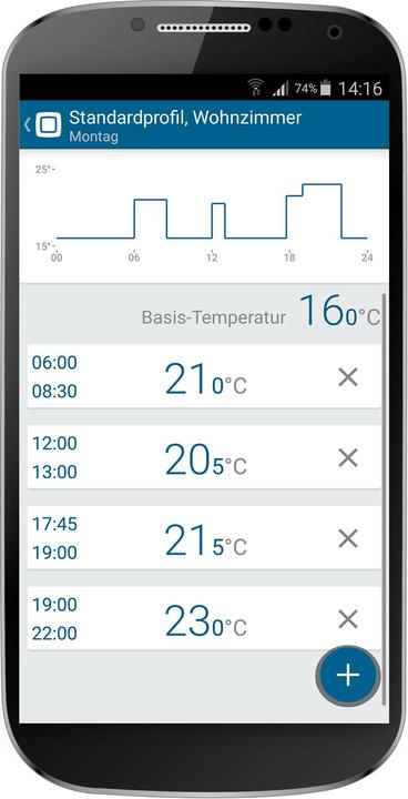 Image du produit EQ-3 point d'accès