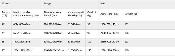 Nutritional values and ingredients DSS Outdoor Stele Portrait 75", Metall, Double Side