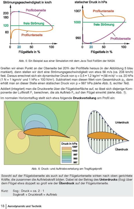 Produktbild Motorflug kompakt (Deutsch, Winfried Kassera, 2024)