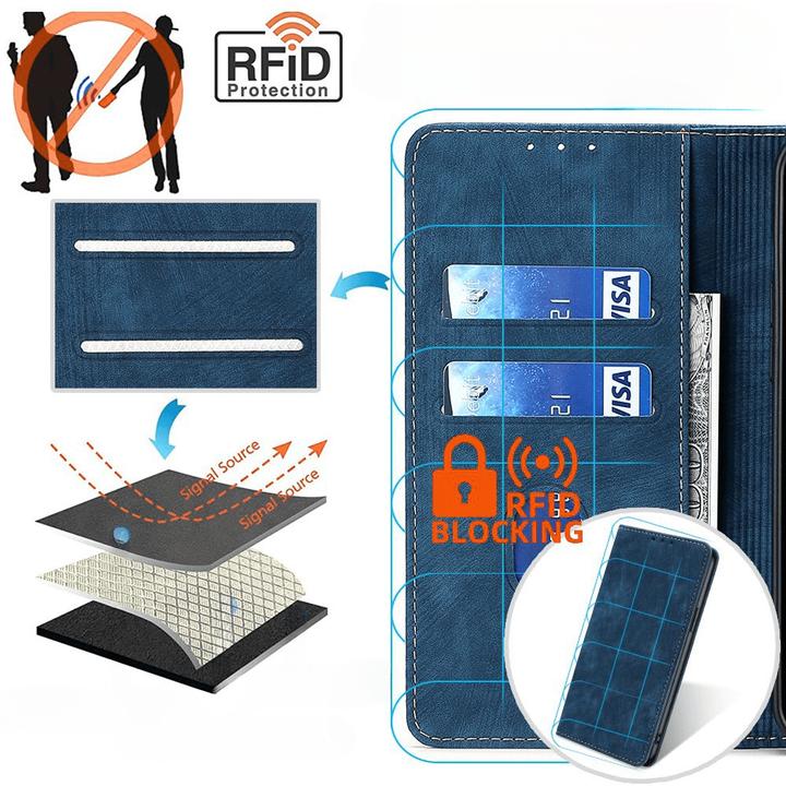 Actual product image Cover-Discount Sony Xperia 5 V - Cover with RFID blocker blue (Sony Xperia 5 V)