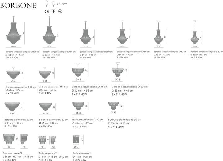 Immagine prodotto zz_ArchivedByPCD_Mutoni Light Lampada da parete Borbone (E14)