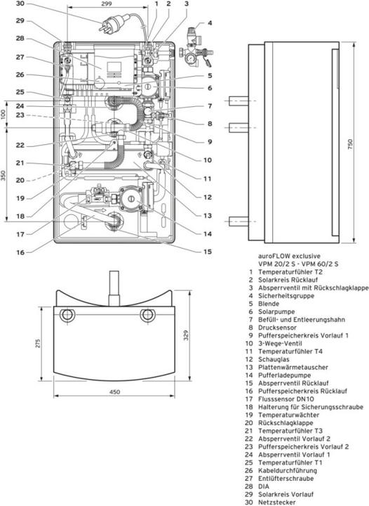 Image du produit Vaillant Station de charge solaire auroFLOW exclusive VPM 20/2 S