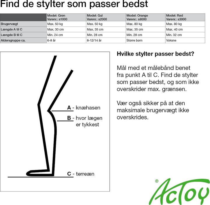 Actual product image Euro Play Actoy Kid's Peg Stilts