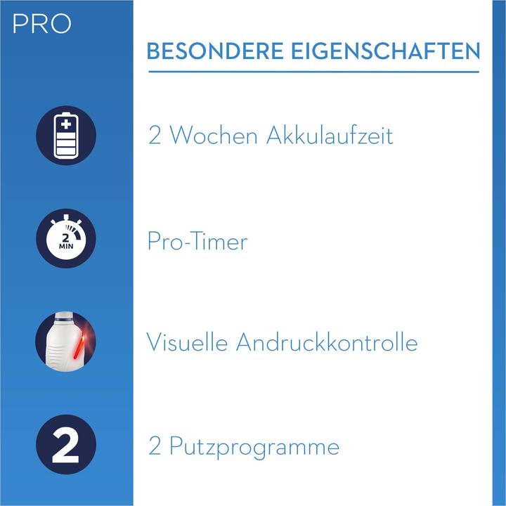 Actual product image Oral-B Clean & Protect (Oscillating toothbrush)