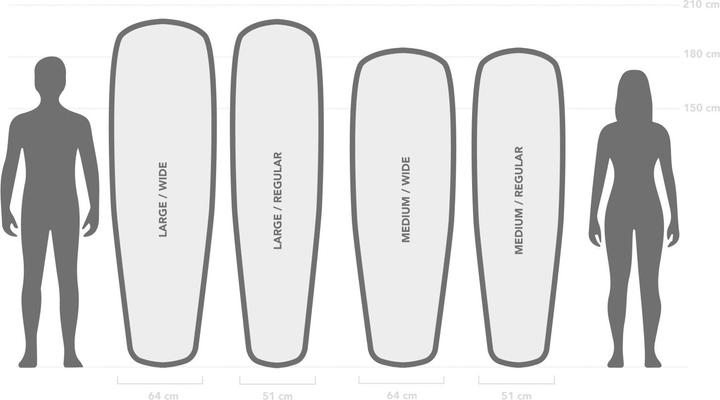 Image du produit Stoic NijakSt. Sleeping Mat