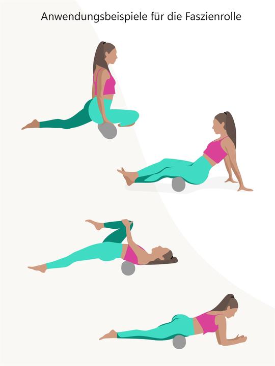 Image du produit Normani SPORTS® Rouleau de fitness SQUARE ROLL - 913