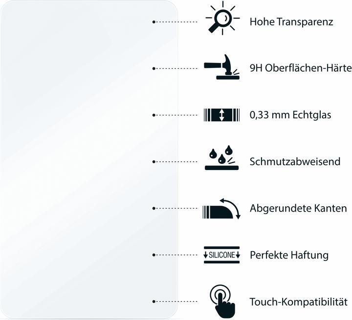 Produktbild Savvies Panzerglas Hartglas Displayschutz (1 Stück, Samsung Galaxy A31)