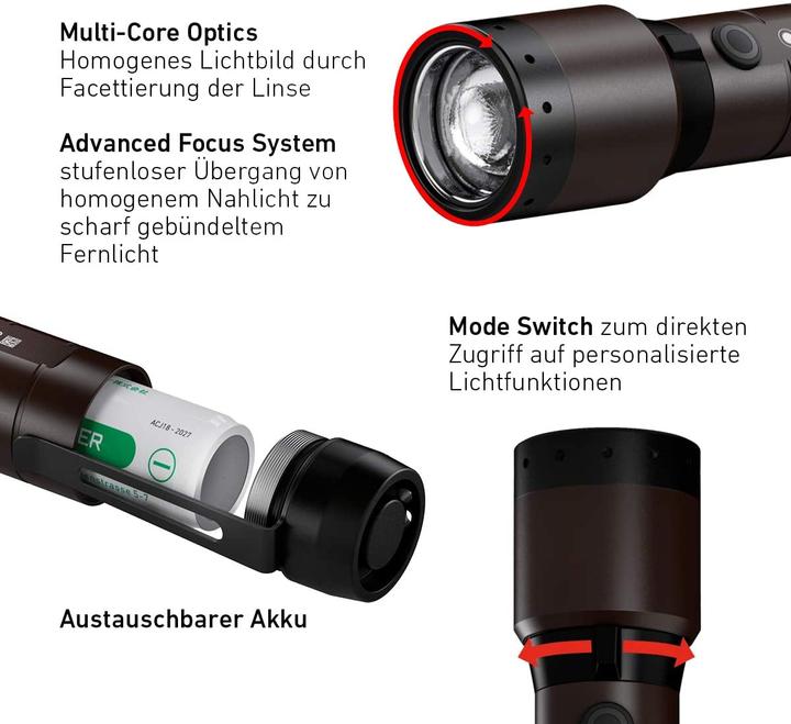 Actual product image Ledlenser Rechargeable LED torch P7R Signature (15.80 cm, 2000 lm)