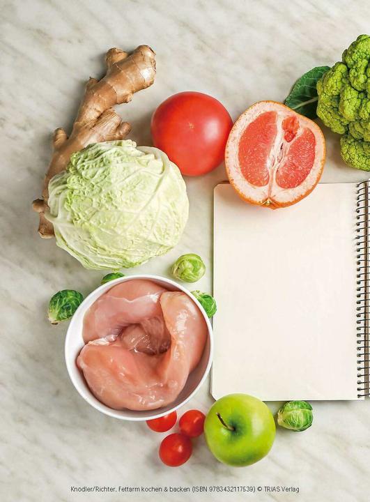 Immagine prodotto Fettarm kochen & backen (Tedesco, Tanja Knödler, Werner O. Richter, 2023)