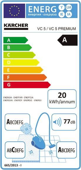 Actual product image Kärcher VC 5