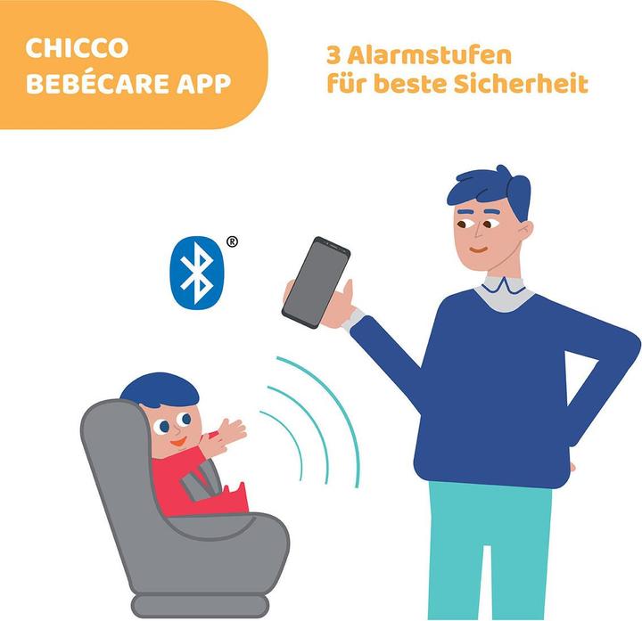 Produktbild Chicco BebèCare Easy-Tech