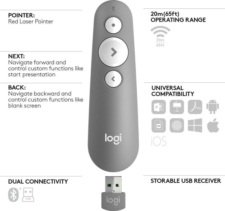 Immagine prodotto Logitech R500S