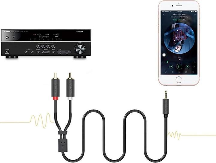 Produktbild Ugreen 3.5 mm Klinke – Cinch Stereo (x2) (1 m, 3.5mm Klinke (AUX))