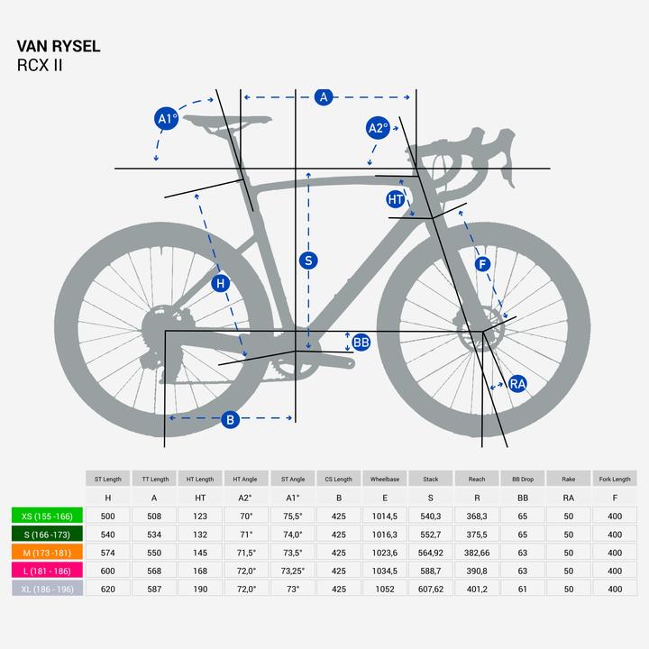Actual product image Van rysel Cyclocross bike - RCX 2 Shimano GRX 12S light blue