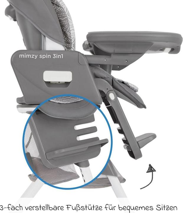 Actual product image Joie 3in1 highchair Mimzy Spin 3in1 usable from birth with highchairs (Highchair)