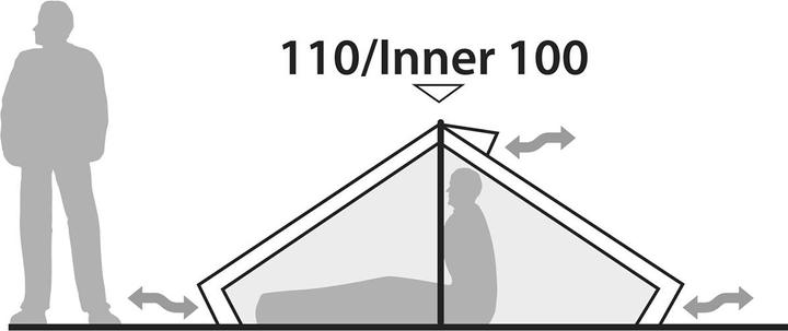 Actual product image Robens Starlight 2 Tent (Tunnel tent, 2.50 kg, 2 persons)