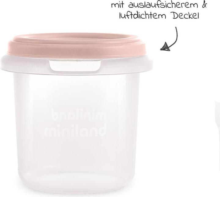 Image du produit Miniland Set 6 Hermisized Candy