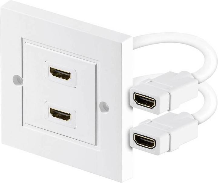 Image du produit Goobay Adaptateur de prise murale HDMI