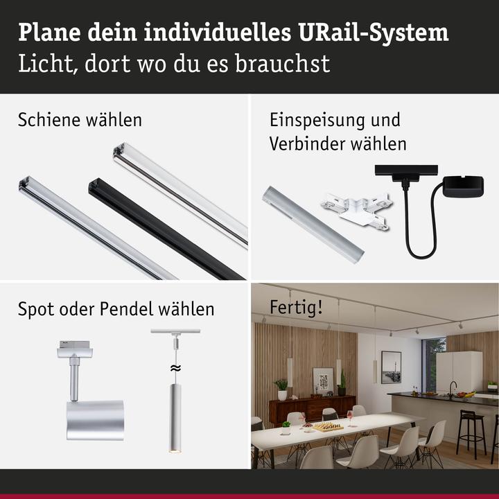 Image du produit Paulmann URail Dimm/Switch II Zigbee