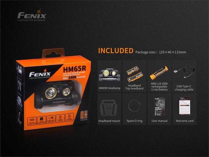 Immagine prodotto Fenix HM65R (1400 lm)