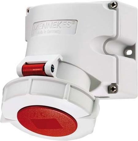 Sockets