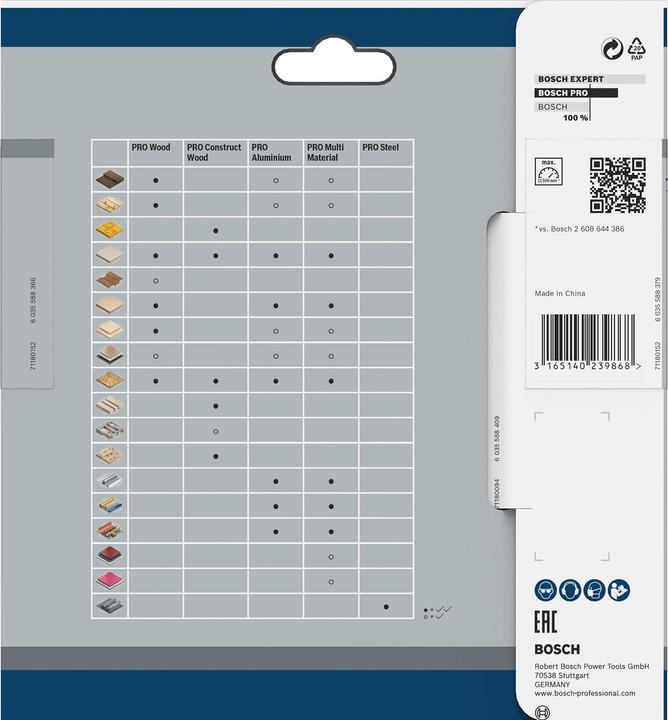Produktbild Bosch Professional Zubehör PRO Wood Kreissägeblatt, 130 x 2 x 16 mm