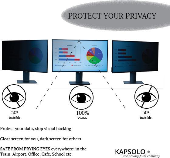 Produktbild Kapsolo 2 Way Plug In (13", 8 : 5)