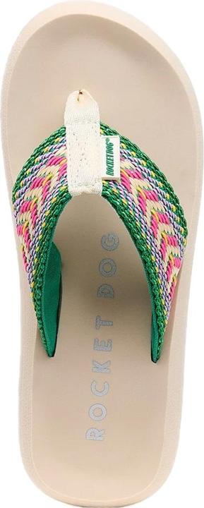 Produktbild Rocket Dog Flipflops Spotlight Madison (38)