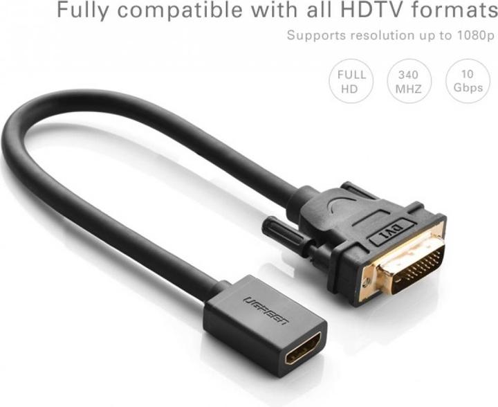 Produktbild Ugreen DVI auf HDMI Adapter / HDMI auf DVI Adapter (0.15 m, HDMI)