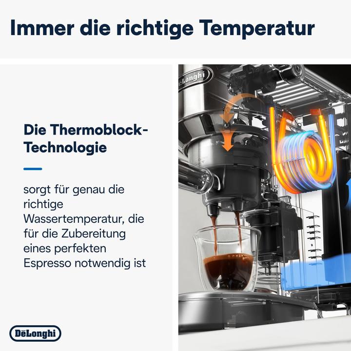 Actual product image De'Longhi Dedica