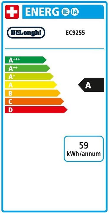 Energie-Label De'Longhi La Specialista Arte Evo