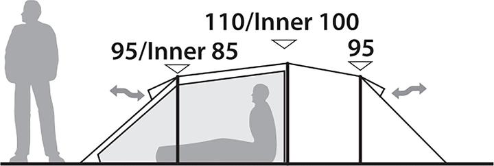 Produktbild Robens Sage 3 Pro (Tunnelzelt, 3.20 kg, 3 Personen)