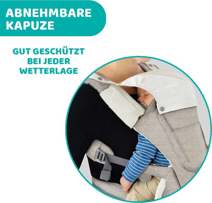 Actual product image Chicco Hip seat