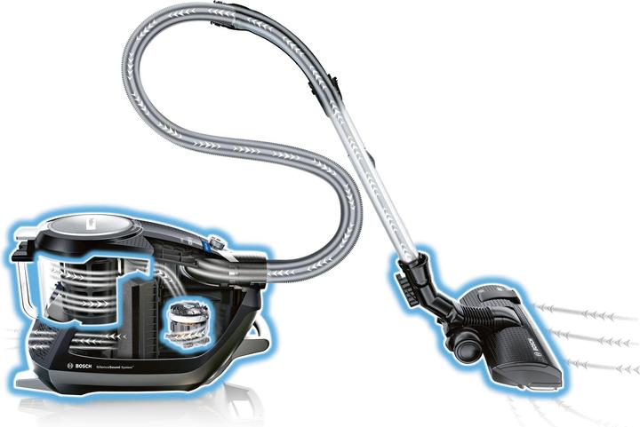 Actual product image Bosch Hausgeräte Bgs5bl432