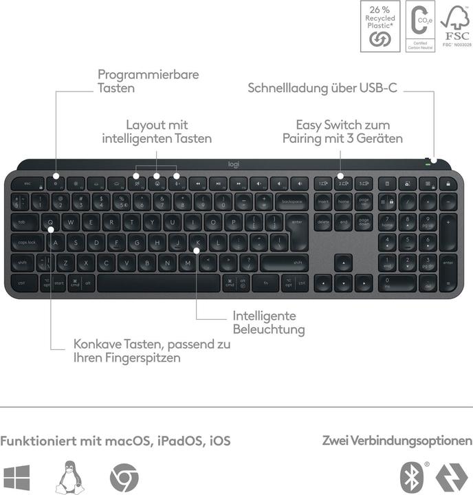 Produktbild Logitech MX Keys S (CH, Kabellos)