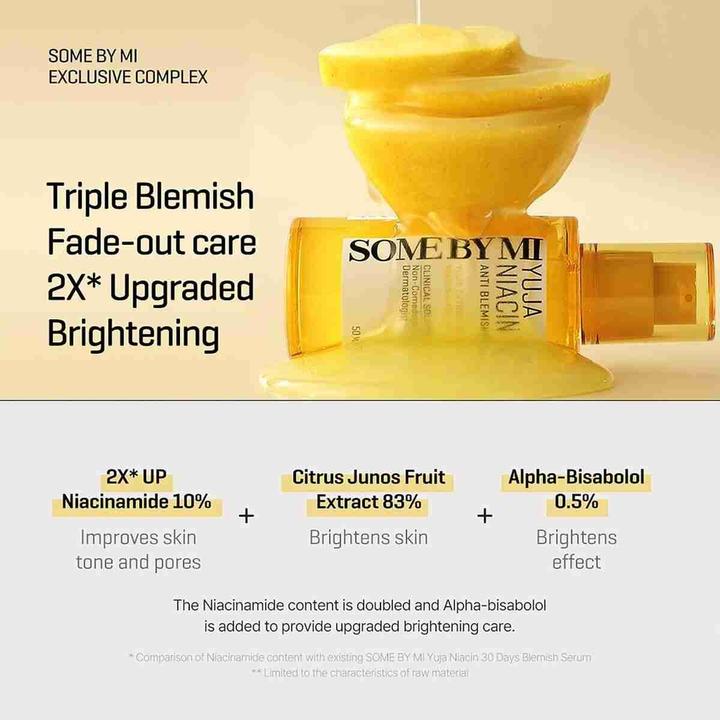 Actual product image Some By Mi Yuja Niacin (50 ml)