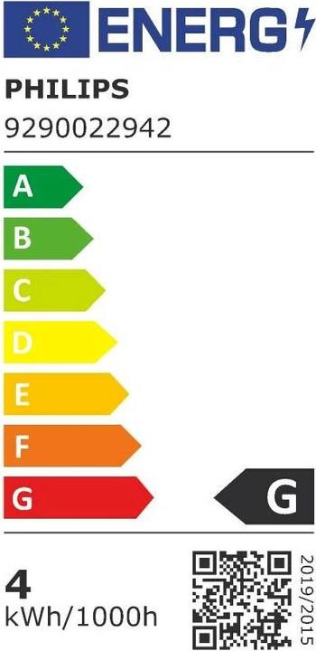 Energie-Label Philips Hue White & Color BT (E14, 5.30 W, 470 lm, 2 x, G)