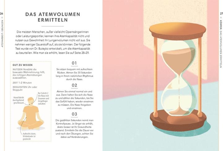 Immagine prodotto Self-Care Collection. Atemtherapie (Tedesco, Nathalia Westmacott-Brown, 2020)