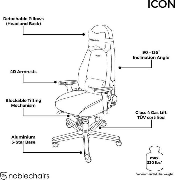 Produktbild noblechairs Icon