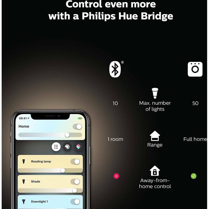 Produktbild Philips Hue Adore BT (350 lm, GU10)