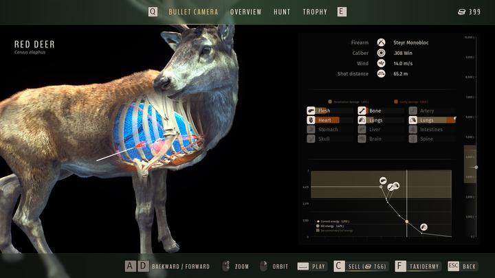 Produktbild THQ Way of the Hunter - Wild Expeditions (PS5, EN)